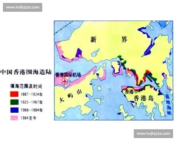 澳门vs香港区域竞争与城市发展实力全面对比解析趋势前景观察