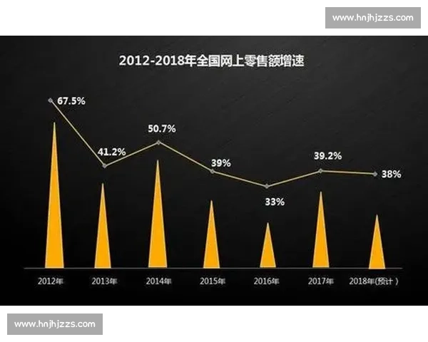 亚洲vs欧美科技创新与消费趋势碰撞下的新商业格局观察