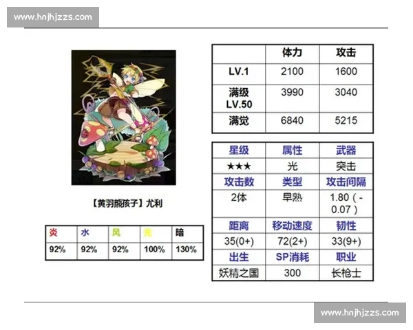 卡奥拉VS全面进化后的实战表现解析与新版本阵容搭配趋势观察 卡奥拉VS全面进化后的实战表现解析与新版本阵容搭配趋势观察