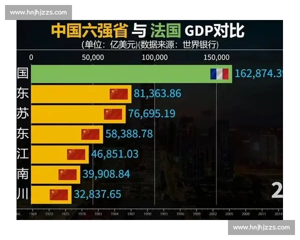 中国与法国多领域合作与竞争格局解析:从经济、文化到科技的全景观察 中国与法国多领域合作与竞争格局解析:从经济、文化到科技的全景观察